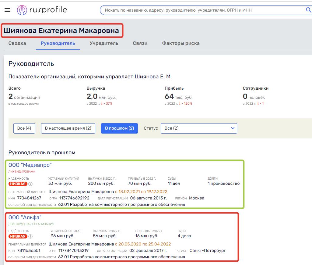 Скриншот с сайта rusprofile.ru: информация о Шияновой Е. К..