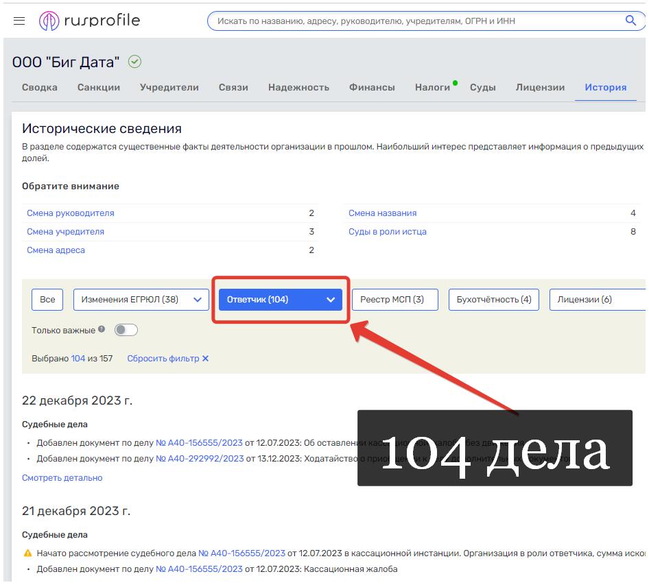 Скриншот с сайта rusprofile.ru: судебные дела компании Биг Дата.