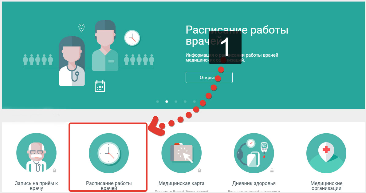 Скриншот с регионального медицинского портала Хакасии.
