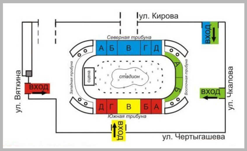 Схема трибун стадиона "Саяны" в г. Абакан.