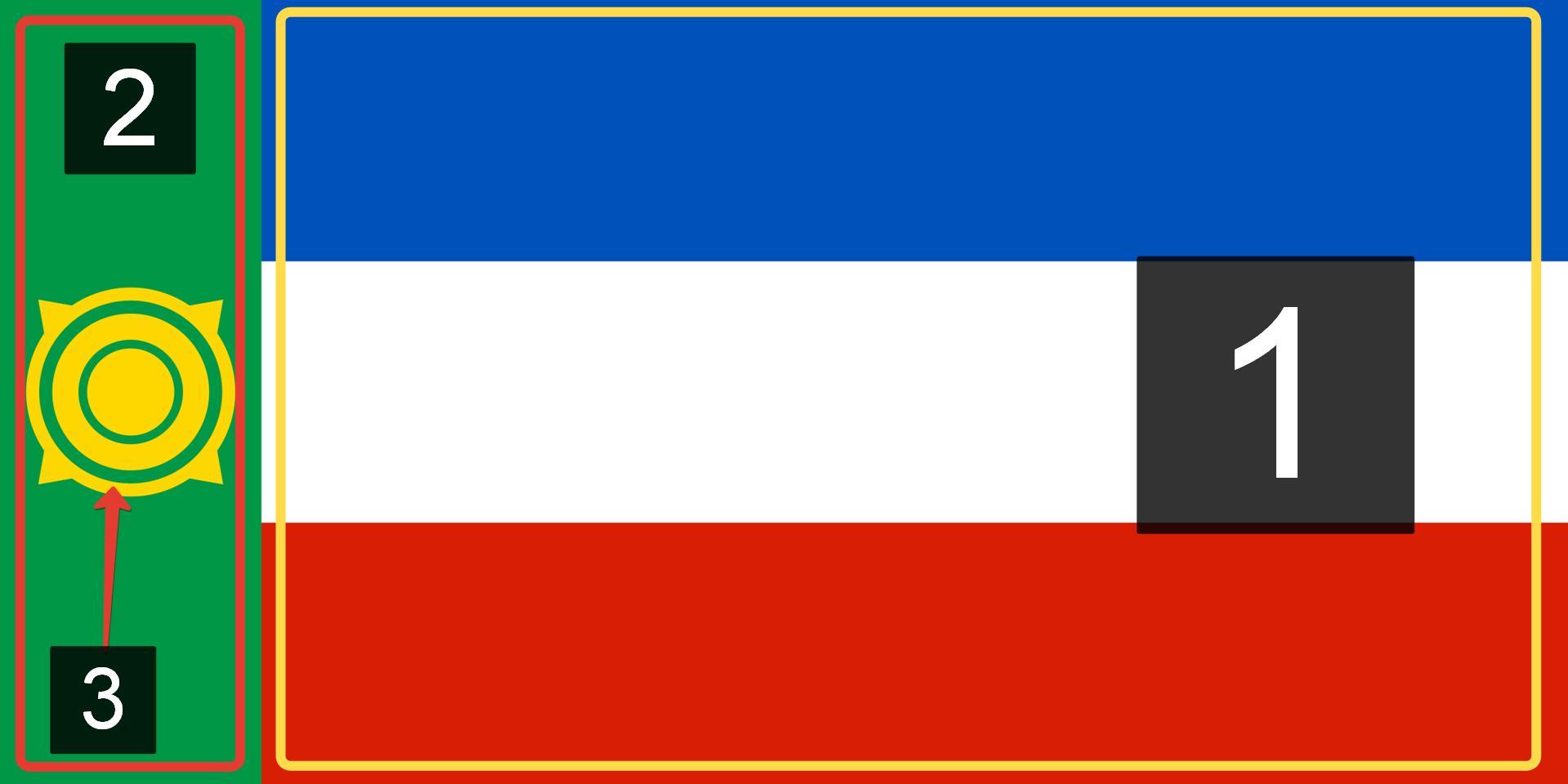 Элементы Государственного флага Хакасии.
